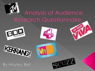 Analysis of Audience Research Questionnaire. By Hayley Bell 
