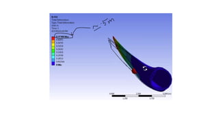 Analysis of a wind turbine blade | PPTX
