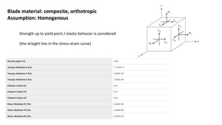 Analysis of a wind turbine blade | PPTX