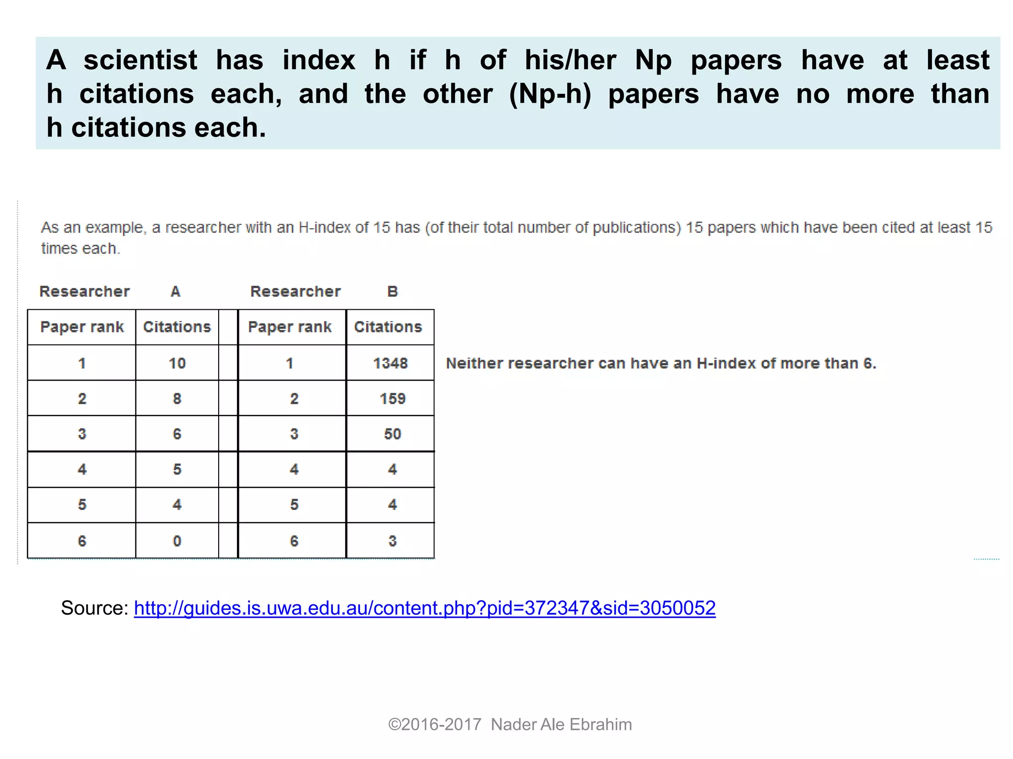 Source: http://guides.is.uwa.edu.au/content.php?pid=372347&sid=3050052
A scientist has index h if h of his/her Np papers have at least
h citations each, and the other (Np-h) papers have no more than
h citations each.
©2016-2017 Nader Ale Ebrahim
 