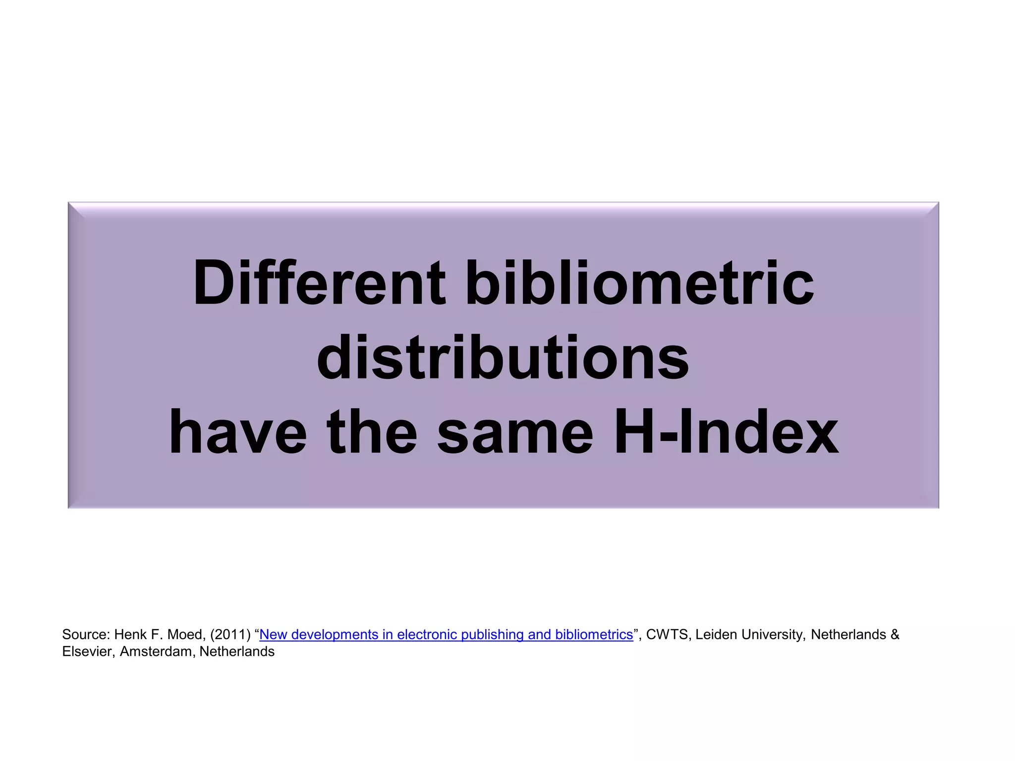Different bibliometric
distributions
have the same H-Index
Source: Henk F. Moed, (2011) “New developments in electronic publishing and bibliometrics”, CWTS, Leiden University, Netherlands &
Elsevier, Amsterdam, Netherlands
 