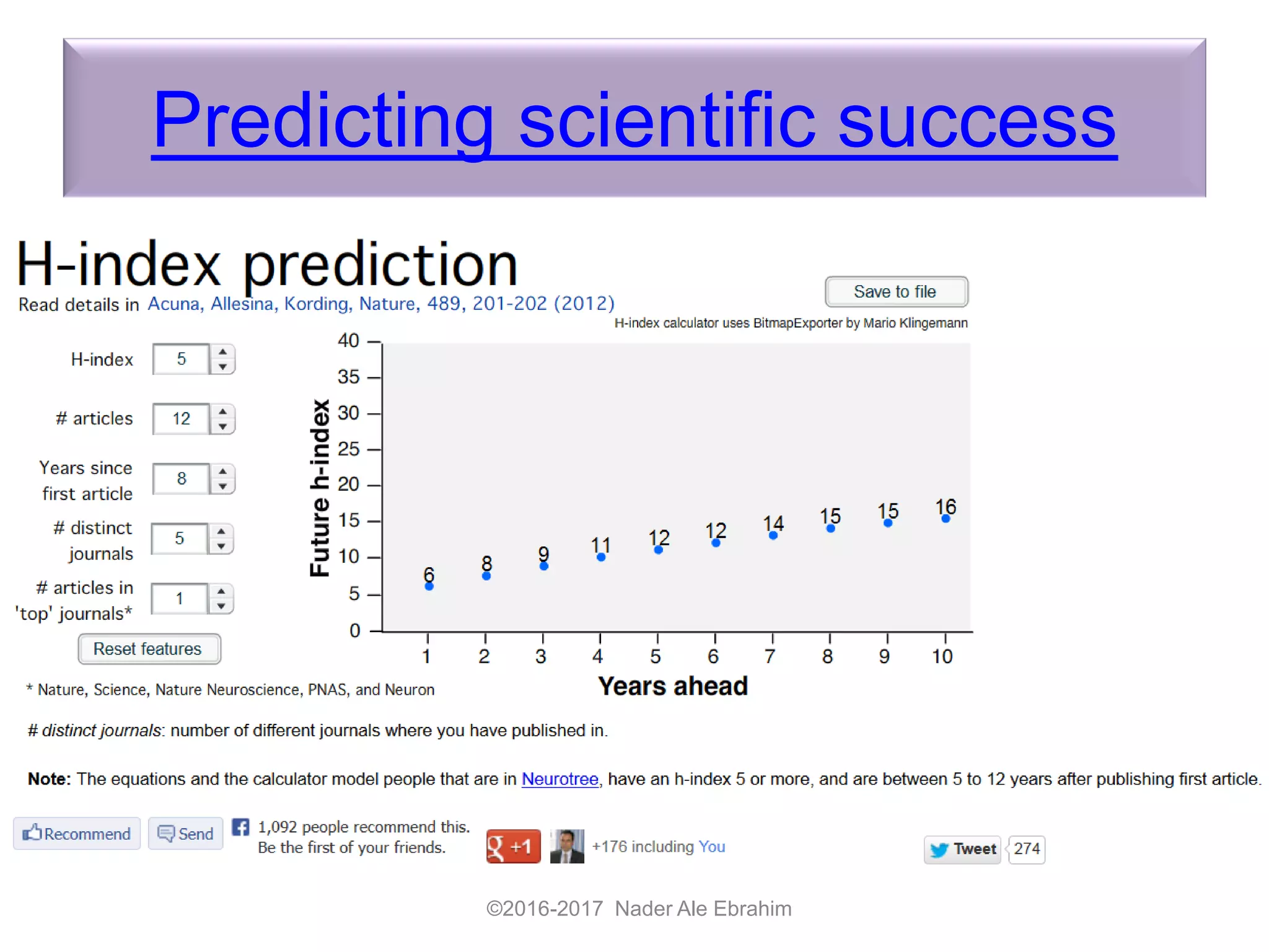 Predicting scientific success
©2016-2017 Nader Ale Ebrahim
 