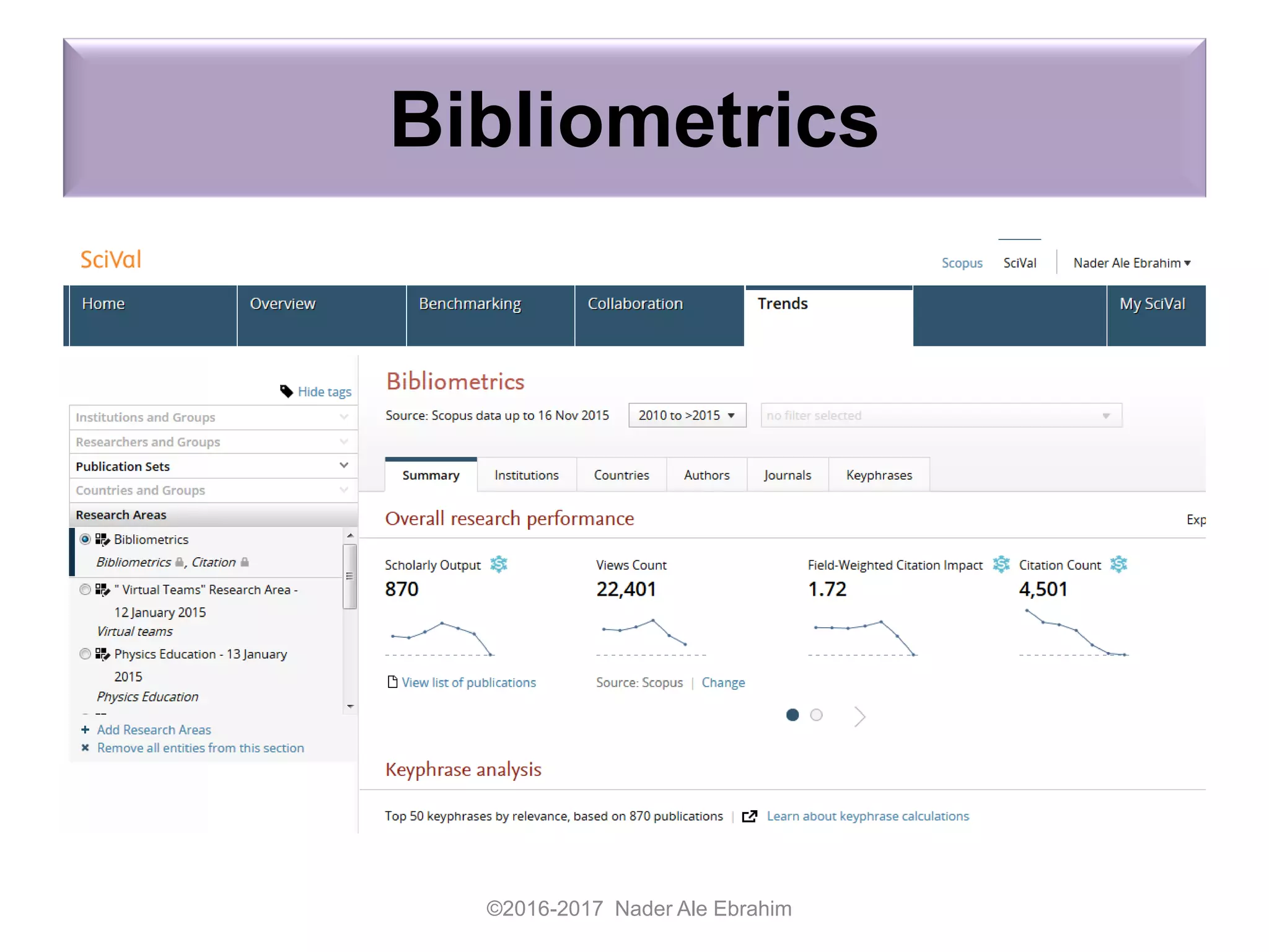Bibliometrics
©2016-2017 Nader Ale Ebrahim
 