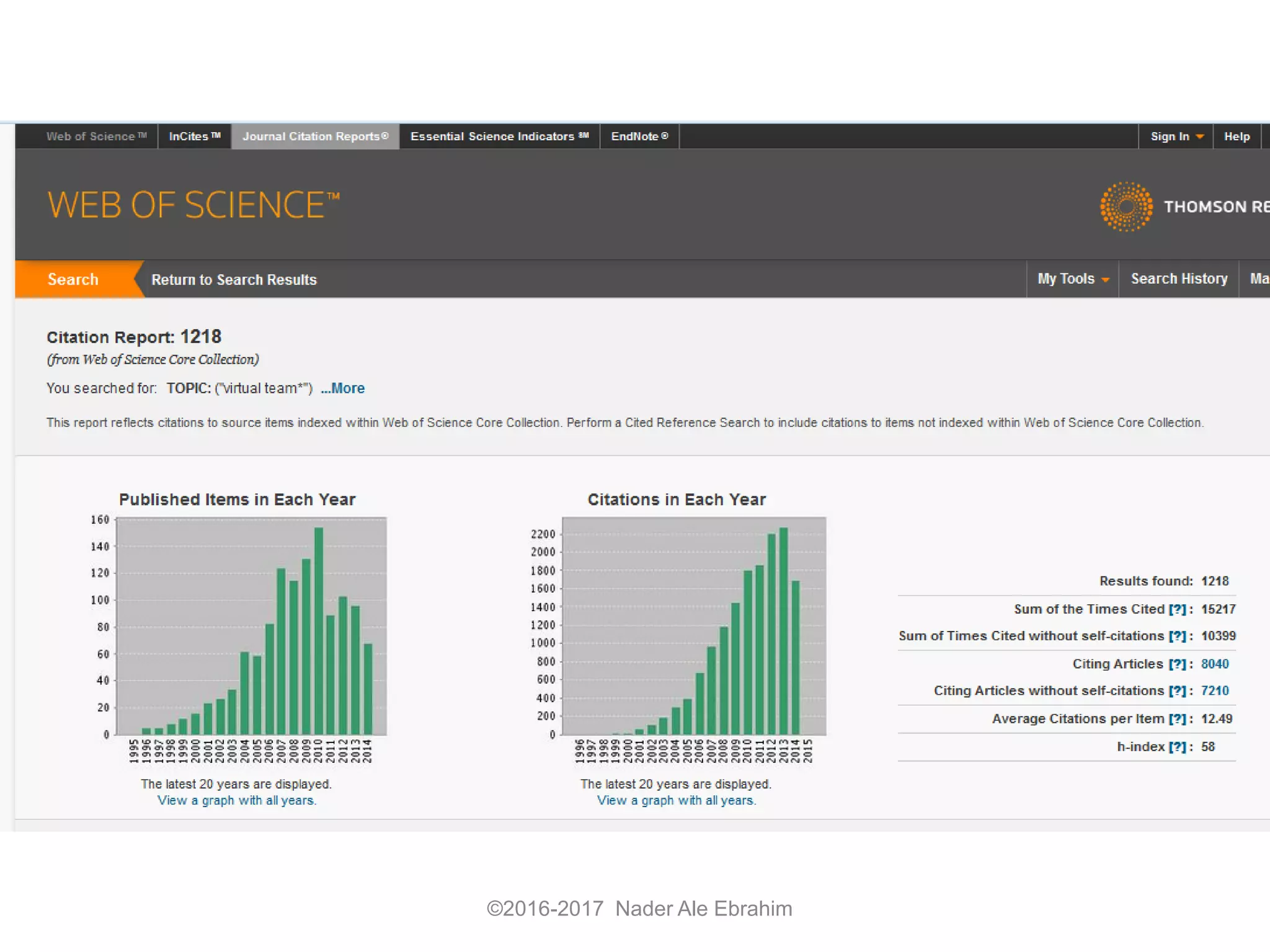 ©2016-2017 Nader Ale Ebrahim
 