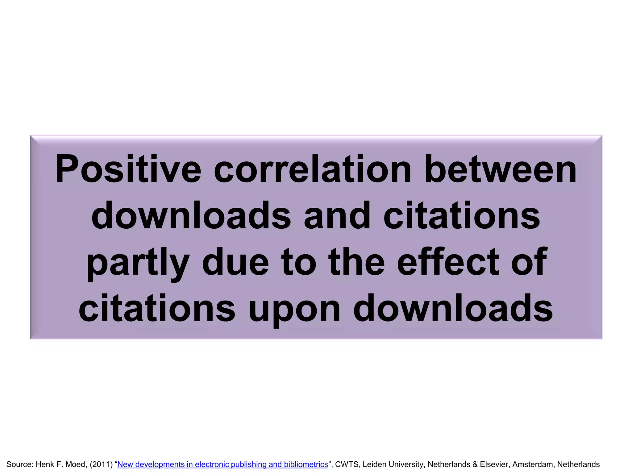 Positive correlation between
downloads and citations
partly due to the effect of
citations upon downloads
Source: Henk F. Moed, (2011) “New developments in electronic publishing and bibliometrics”, CWTS, Leiden University, Netherlands & Elsevier, Amsterdam, Netherlands
 