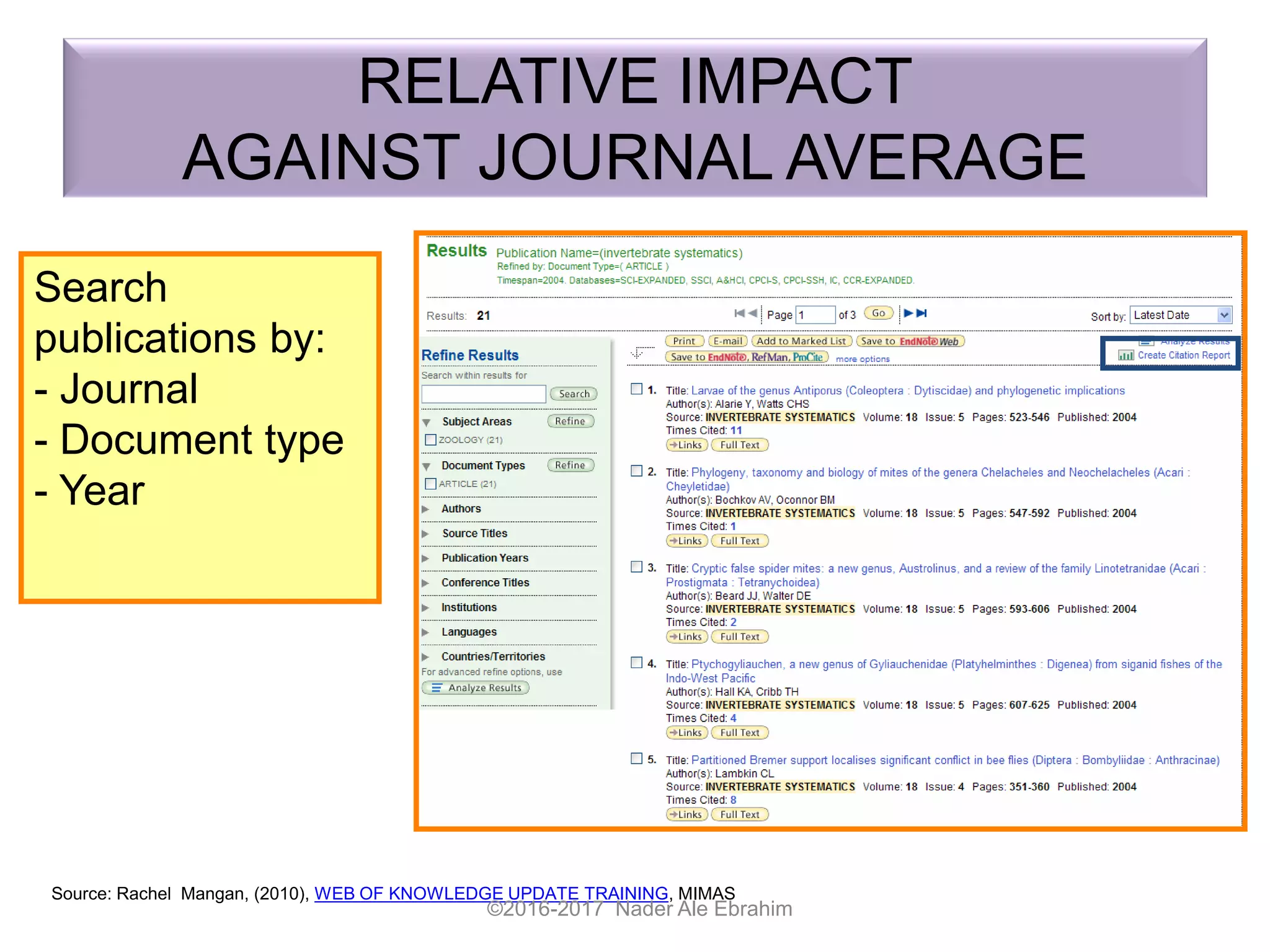 RELATIVE IMPACT
AGAINST JOURNAL AVERAGE
Search
publications by:
- Journal
- Document type
- Year
Source: Rachel Mangan, (2010), WEB OF KNOWLEDGE UPDATE TRAINING, MIMAS
©2016-2017 Nader Ale Ebrahim
 