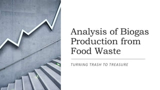 Analysis of Biogas Production from Food Waste (2).pptx