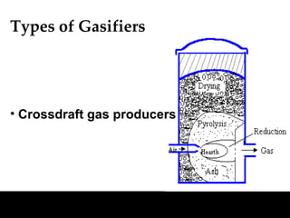 Analysis of biomass and biofuels | PPT