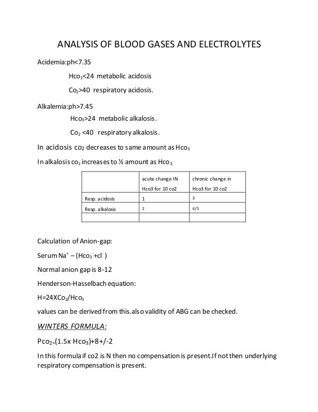 Analysis of blood gases and electrolytes