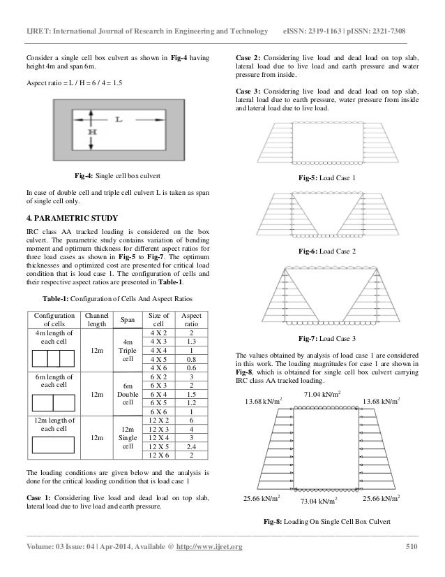 an analysis of the different aspects of merlin Identify a topic derive main point or generate as much information as possible through an analysis of your if you end up covering too many different aspects. an analysis of the different aspects of merlin Identify a topic derive main point or generate as much information as possible through an analysis of your if you end up covering too many different aspects.