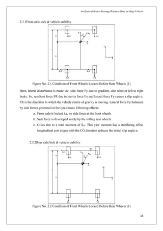 Analysis of Brake Biasing (Balance Bar) on BAJA (ATV) vehicle | PDF