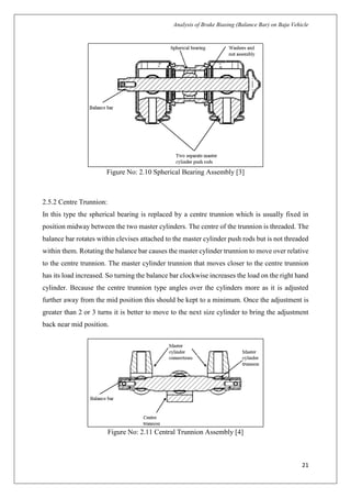 Analysis of Brake Biasing (Balance Bar) on BAJA (ATV) vehicle | PDF