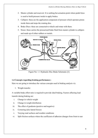 Analysis of Brake Biasing (Balance Bar) on BAJA (ATV) vehicle | PDF
