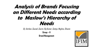 Analysis of Brands Focusing
on Different Needs according
to Maslow’s Hierarchy of
Needs
By: Anirban, Saunak ,Sourin, Raj Kumar, Saiteja, Meghna, Shweta
Group – H
Brand Management
 