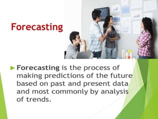 Forecasting
 