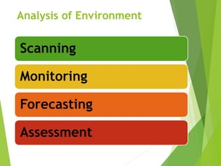 Analysis of Environment
Scanning
Monitoring
Forecasting
Assessment
 