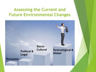 Assessing the Current and
Future Environmental Changes
Economic
Political &
Legal
Socio-
Cultural Technological &
Global
 