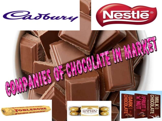 Analysis Of Chocolate Pptx