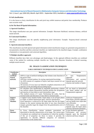 ISSN 2350-1022
International Journal of Recent Research in Mathematics Computer Science and Information Technology
Vol. 2, Issue 1, pp: (328-332), Month: April 2015 – September 2015, Available at: www.paperpublications.org
Page | 330
Paper Publications
B. Soft classification:
It is also known as fuzzy classification In this each pixel may exhibit numerous and partial class membership. Produces
more accurate result.
6) On The Basis Of Spatial Information:
A. Spectral Classifiers:
This image classification uses pure spectral information .Example: Maximum likelihood, minimum distance, artificial
neural network.
B. Contextual Classifiers:
This image classification uses the spatially neighbouring pixel information. Example: frequency-based contextual
classifier.
C. Spectral-contextual classifiers:
This classification uses both spectral and spatial information initial classification images are generated using parametric or
non-parametric classifiers and then contextual classifiers are implemented in the classified images. Example: combination
of parametric or non-parametric and contextual algorithms.
7) Multiple classifiers approach:
Different classifiers have their own advantages and disadvantages. In this approach different classifiers are combined
.some of the method for combining multiple classifier are: Voting rules, Bayesian formalism, evidential reasoning,
multiple neural network.
III. IMAGE CLASSIFICATION TECHNIQUES
TABLE I DIFFERENT TECHNIQUES FOR CLASSIFICATION
Classification
method
Description Characteristics
Artificial
Neural
network
ANN is a type of artificial intelligence that imitates some functions of
the person mind.
ANN has a normal tendency for storing experiential knowledge.
An ANN consists of a sequence of layers; each layer consists of a set
of neurones.
All neurones of every layer are linked by weighted connections to all
neurones on the preceding and succeeding layers.
It uses Nonparametric
approach.
Performance and accuracy
depends upon the network
structure and number of inputs
Decision
tree
DT calculates class membership by repeatedly partitioning a dataset
into uniform subsets Hierarchical classifier permits the acceptations
and rejection of class labels at each intermediary stage.
This method consists of 3 parts: Partitioning the nodes, find the
terminal nodes and allocation of class label to terminal nodes
DT are based on hierarchical
rule based method and use
Nonparametric approach.
Support
Vector
Machine
A support vector machine builds a hyper plane or set of hyper planes
in a high- or infinite dimensional space, used for classification.
Good separation is achieved by the hyper plane that has the largest
distance to the nearest training data point of any class (functional
margin), generally larger the margin lower the generalization error of
the classifier.
SVM uses Nonparametric
With binary classifier approach
and can handle more input data
very efficiently.
Performance and accuracy
depends upon the hyper plane
selection and kernel parameter.
Fuzzy
Measure
In Fuzzy classification, various stochastic associations are
determined to describe characteristics of an image. The various types
of stochastic are combined (set of properties) in which the members
of this set of properties are fuzzy in nature. It provides the
opportunity to describe different categories of stochastic
characteristics in the similar form.
It uses Stochastic approach.
Performance and accuracy
depends upon the threshold
selection and fuzzy integral.
 