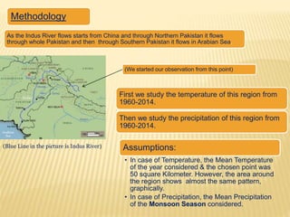 Analysis of climate change on floods in pakistan | PPTX