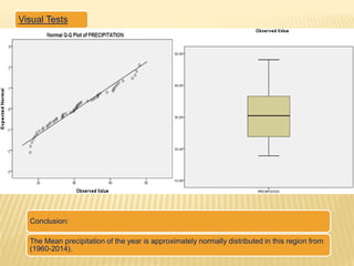 Analysis of climate change on floods in pakistan | PPTX