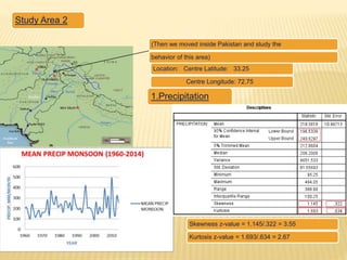 Analysis of climate change on floods in pakistan | PPTX