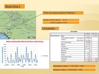 Analysis of climate change on floods in pakistan | PPTX