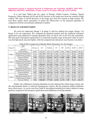 International Journal of Advanced Research in Engineering and Technology (IJARET), ISSN 0976 – 
6480(Print), ISSN 0976 – 6499(Online), Volume 5, Issue 11, November (2014), pp. 37-45 © IAEME 
It is seen from Table-I that the values of Entropy, Global Contrast, Visibility, Spatial 
Frequency, Fitness Measure ALVS and ALVE increase as the image goes from low contrast to high 
contrast. The value of ALVD decreases as the image goes from low contrast to high contrast. We 
used these quality metric parameters to justify the effectiveness of the proposed algorithm in 
comparison with the conventional collaborative method. 
42 
V. RESULTS AND DISCUSSION 
We used two underwater (Image 1  Image 2) and two medical test images (Image 3  
Image 4) for our experiment. We compared the proposed method with the traditional histogram 
equalization and collaborative learning algorithms (Fig 3 to Fig 6). We set N=10 in the experiment. 
The main goal of histogram equalization is to stretch the dynamic range of the pixel values in such a 
way that light pixels may turn lighter, while the comparatively dark pixels may become even darker. 
Table-II.The Comparison of Quality Metric Parameters for Test Images 
Image # 
QMs 
Methods 
Entropy GC Visibility SF FM ALVS ALVD ALVE 
Image 1 
Original Image 6.852 1218.553 1167.172 14.496 8.946 0.000 100.288 148.182 
Histogram Equalization 6.771 5491.869 1697.728 37.657 12.419 1.333 89.432 158.490 
Collaborative Learning 7.872 4921.837 1814.569 39.798 21.674 5.484 78.001 189.580 
Proposed Method 7.944 5713.111 2542.647 44.753 22.009 6.089 69.844 192.411 
Image 2 
Original Image 6.112 676.742 1535.379 11.648 3.532 0.000 86.719 157.274 
Histogram Equalization 5.958 5152.155 1698.787 21.904 9.631 0.892 74.021 161.641 
Collaborative Learning 7.803 3693.134 2557.098 26.274 20.879 7.023 61.196 189.992 
Proposed Method 7.810 5548.870 3575.928 27.696 21.153 7.101 39.058 198.521 
Image 3 
Original Image 6.633 1052.361 1641.020 12.562 6.112 0.922 48.352 130.826 
Histogram Equalization 6.507 5038.691 1739.003 29.334 11.322 0.948 43.455 142.353 
Collaborative Learning 7.718 4658.443 1917.394 28.985 20.825 5.677 35.004 195.301 
Proposed Method 7.877 5205.184 2362.796 32.130 21.470 6.209 31.342 197.771 
Image 4 
Original Image 7.755 3790.265 1307.996 10.135 5.322 3.750 83.293 102.041 
Histogram Equalization 7.517 4966.780 1680.597 14.822 7.673 4.996 80.868 188.567 
Collaborative Learning 7.876 4391.498 1695.379 16.536 20.657 5.263 78.770 193.565 
Proposed Method 7.932 5386.849 1777.053 22.936 21.170 5.387 75.313 203.157 
Further, the collaborative learning algorithm not only enhanced the whole image contrast, but 
also discriminated details in relatively homogeneous regions. But the proposed method establishes 
more effectiveness. As can be seen from Table II, the proposed method gives better subjective image 
qualities compared to the histogram equalization and collaborative learning methods. 
Fig.3. “Image 1” (a) Original, (b) Histogram Equalization, (c) Collaborative Learning, (d) Proposed Method 
 