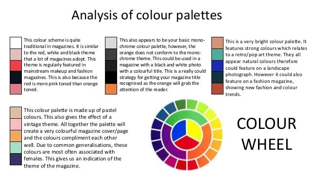 Analysis Of Colour Palettes