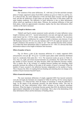 Analysis of composite laminated plates | PDF