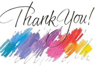 Analysis of consumer durable industry