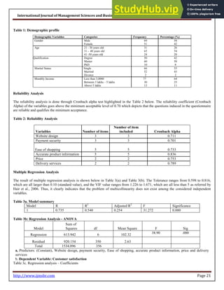 Analysis of Customer Satisfaction during Online Purchase.pdf