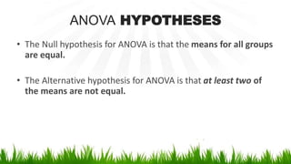 ANOVA HYPOTHESES
• The Null hypothesis for ANOVA is that the means for all groups
are equal.
• The Alternative hypothesis for ANOVA is that at least two of
the means are not equal.
 