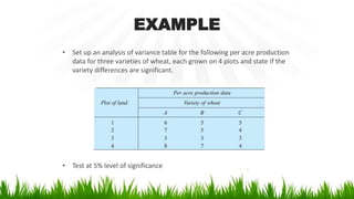 EXAMPLE
• Set up an analysis of variance table for the following per acre production
data for three varieties of wheat, each grown on 4 plots and state if the
variety differences are significant.
• Test at 5% level of significance
 