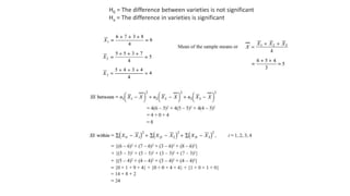 H0 = The difference between varieties is not significant
Ha = The difference in varieties is significant
 