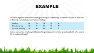 EXAMPLE
 