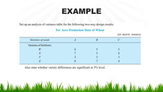 EXAMPLE
 