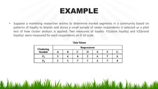 EXAMPLE
• Suppose a marketing researcher wishes to determine market segments in a community based on
patterns of loyalty to brands and stores a small sample of seven respondents is selected as a pilot
test of how cluster analysis is applied. Two measures of loyalty- V1(store loyalty) and V2(brand
loyalty)- were measured for each respondents on 0-10 scale.
 