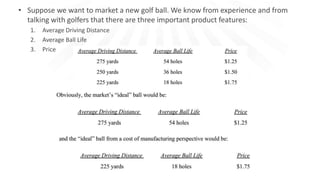 • Suppose we want to market a new golf ball. We know from experience and from
talking with golfers that there are three important product features:
1. Average Driving Distance
2. Average Ball Life
3. Price
 
