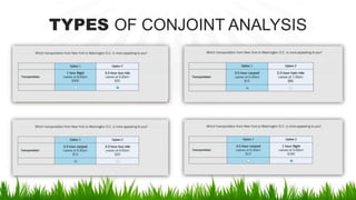 TYPES OF CONJOINT ANALYSIS
 
