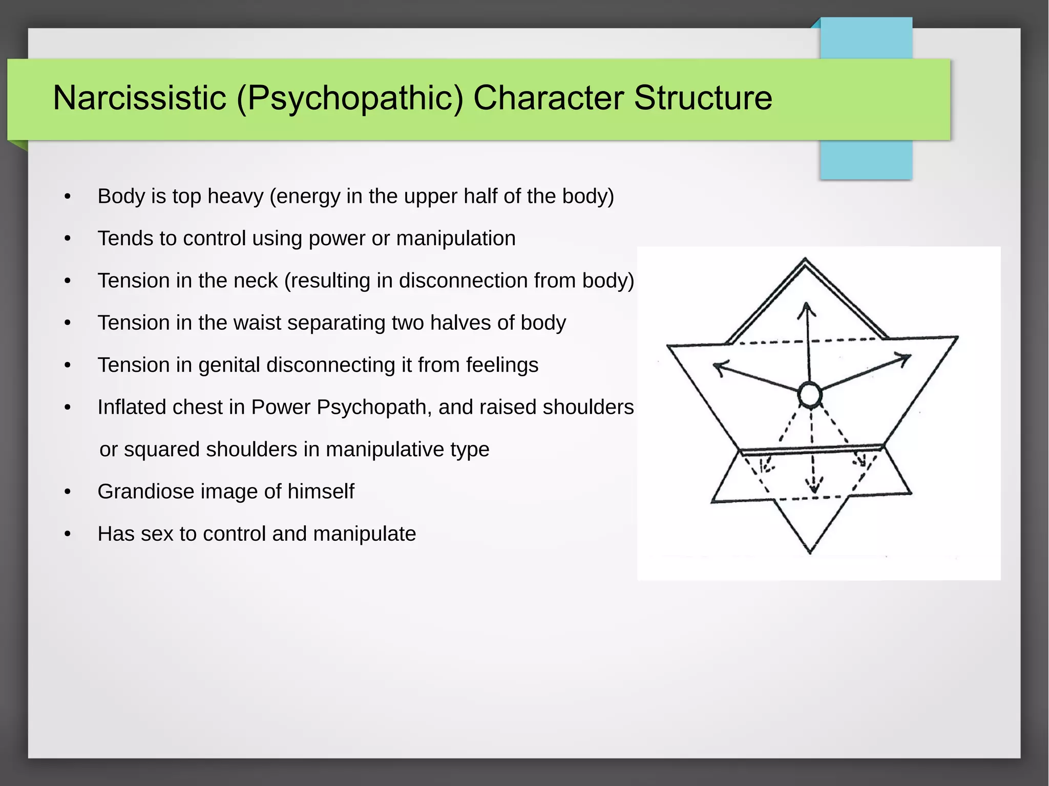 Narcissistic (Psychopathic) Character Structure
● Body is top heavy (energy in the upper half of the body)
● Tends to control using power or manipulation
● Tension in the neck (resulting in disconnection from body)
● Tension in the waist separating two halves of body
● Tension in genital disconnecting it from feelings
● Inflated chest in Power Psychopath, and raised shoulders
or squared shoulders in manipulative type
● Grandiose image of himself
● Has sex to control and manipulate
 