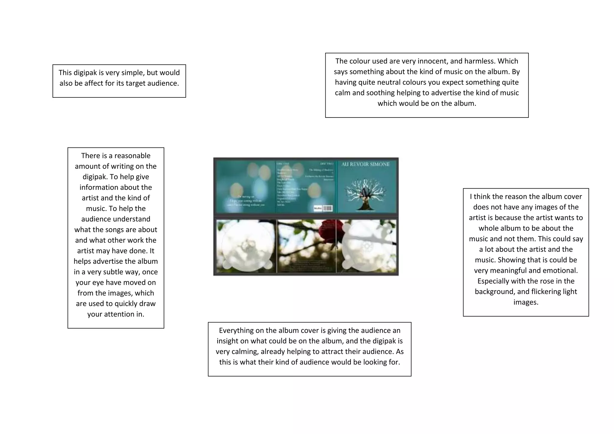 This digipak is very simple, but would
also be affect for its target audience.
The colour used are very innocent, and harmless. Which
says something about the kind of music on the album. By
having quite neutral colours you expect something quite
calm and soothing helping to advertise the kind of music
which would be on the album.
I think the reason the album cover
does not have any images of the
artist is because the artist wants to
whole album to be about the
music and not them. This could say
a lot about the artist and the
music. Showing that is could be
very meaningful and emotional.
Especially with the rose in the
background, and flickering light
images.
There is a reasonable
amount of writing on the
digipak. To help give
information about the
artist and the kind of
music. To help the
audience understand
what the songs are about
and what other work the
artist may have done. It
helps advertise the album
in a very subtle way, once
your eye have moved on
from the images, which
are used to quickly draw
your attention in.
Everything on the album cover is giving the audience an
insight on what could be on the album, and the digipak is
very calming, already helping to attract their audience. As
this is what their kind of audience would be looking for.