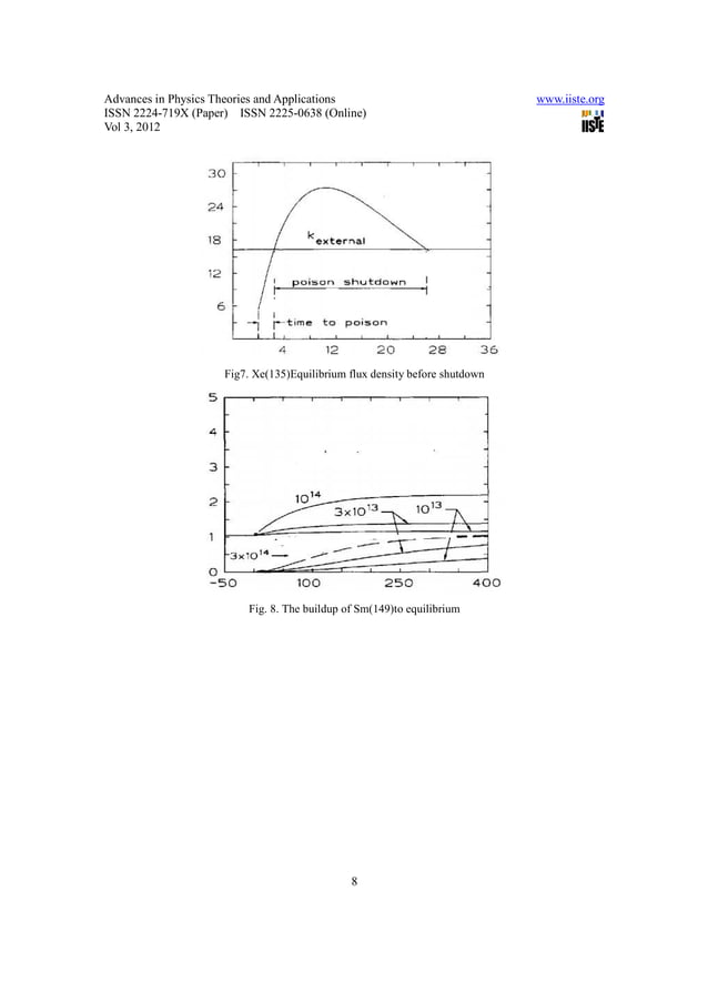 Analysis of (em) radiation shielding and decay chain
