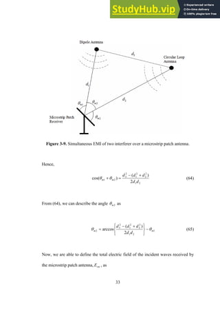 ANALYSIS OF ELECTROMAGNETIC INTERFERENCE BETWEEN ANTENNAS.pdf
