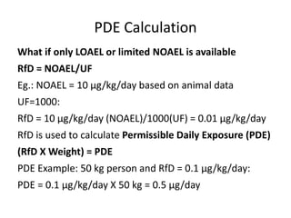 Pde Calculation Analysis of elemental impurities in API | PPTX
