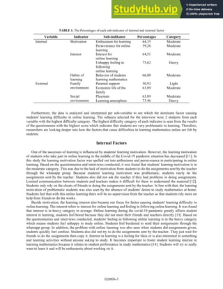 Analysis Of Factors Affecting Difficulties In Learning Mathematics ...