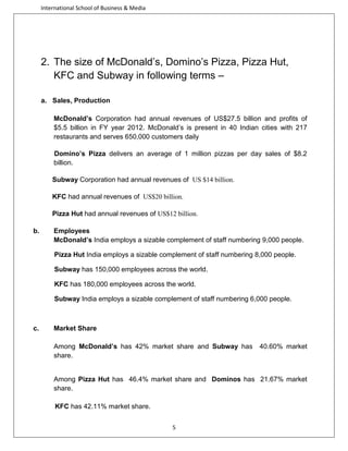 International School of Business & Media

2. The size of McDonald’s, Domino’s Pizza, Pizza Hut,
KFC and Subway in following terms –
a. Sales, Production
McDonald’s Corporation had annual revenues of US$27.5 billion and profits of
$5.5 billion in FY year 2012. McDonald’s is present in 40 Indian cities with 217
restaurants and serves 650,000 customers daily
Domino’s Pizza delivers an average of 1 million pizzas per day sales of $8.2
billion.
Subway Corporation had annual revenues of US $14 billion.
KFC had annual revenues of US$20 billion.
Pizza Hut had annual revenues of US$12 billion.
b.

Employees
McDonald’s India employs a sizable complement of staff numbering 9,000 people.
Pizza Hut India employs a sizable complement of staff numbering 8,000 people.
Subway has 150,000 employees across the world.
KFC has 180,000 employees across the world.
Subway India employs a sizable complement of staff numbering 6,000 people.

c.

Market Share
Among McDonald’s has 42% market share and Subway has
share.

40.60% market

Among Pizza Hut has 46.4% market share and Dominos has 21.67% market
share.
KFC has 42.11% market share.
5

 