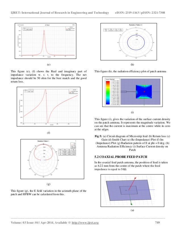 A guide to assessing cellular senescence in vitro and in vivo image