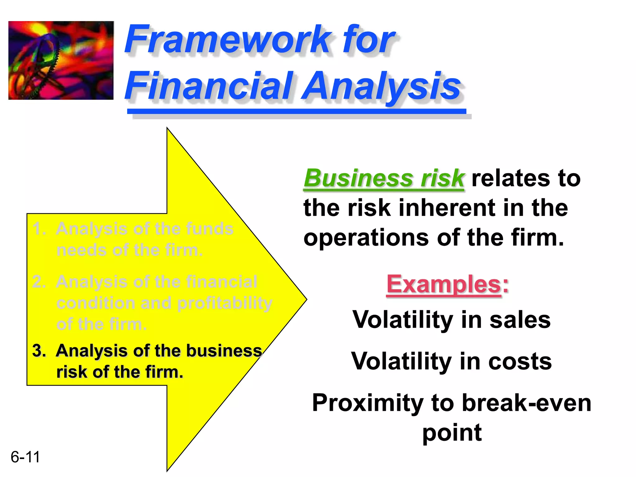 6-11 
Framework for 
Financial Analysis 
Examples: 
Volatility in sales 
Volatility in costs 
Proximity to break-even 
point 
1. Analysis of the funds 
needs of the firm. 
2. Analysis of the financial 
condition and profitability 
of the firm. 
3. Analysis of the business 
risk of the firm. 
Business risk relates to 
the risk inherent in the 
operations of the firm. 
 