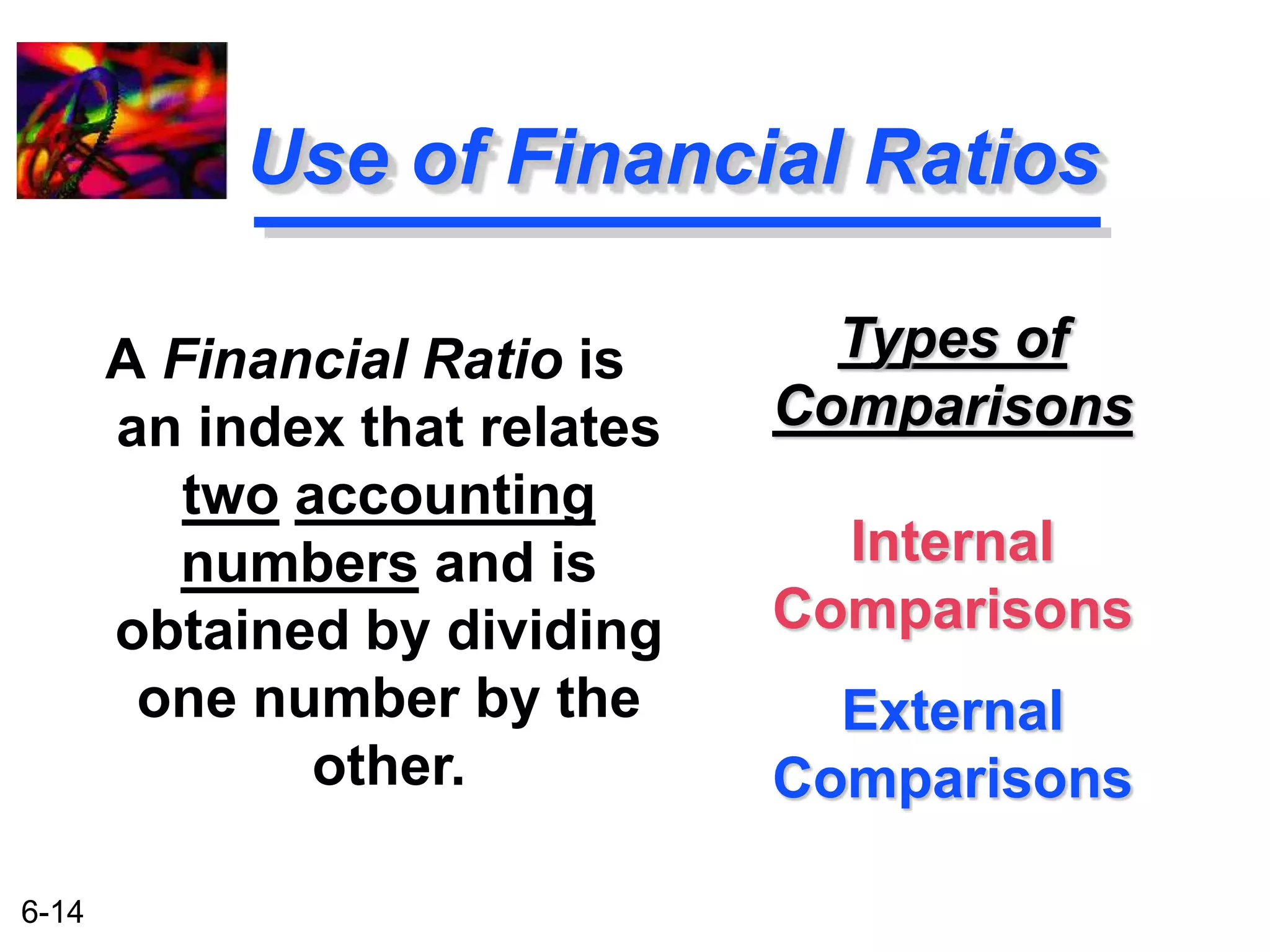 6-14 
Use of Financial Ratios 
Types of 
Comparisons 
Internal 
Comparisons 
External 
Comparisons 
A Financial Ratio is 
an index that relates 
two accounting 
numbers and is 
obtained by dividing 
one number by the 
other. 
 